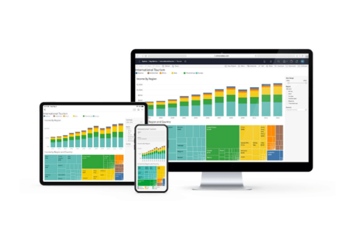 screenshot of the Salesforce Tableau dashboard