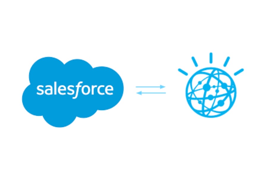 Salesforce logo next to icon of globe with technology lines wrapped around