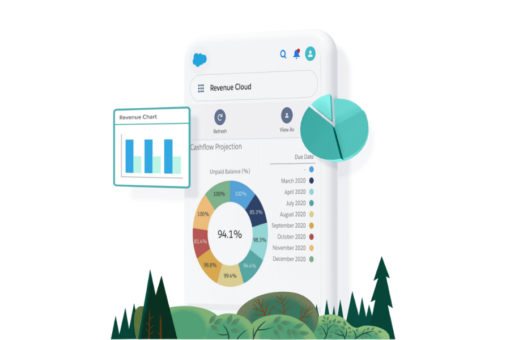 mobile phone showing Salesforce Revenue Cloud CPQ and billing software